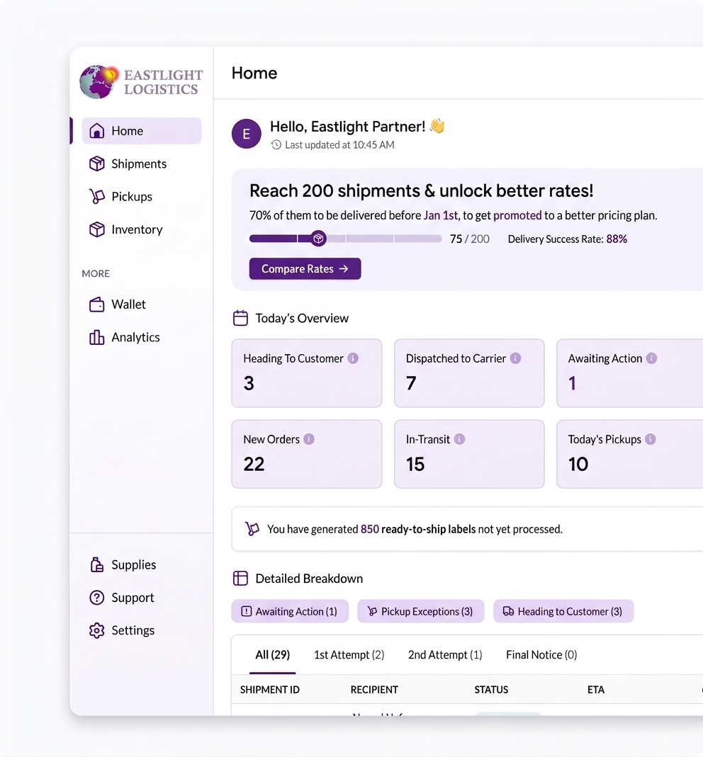 Conceptual Eastlight logistics dashboard mockup